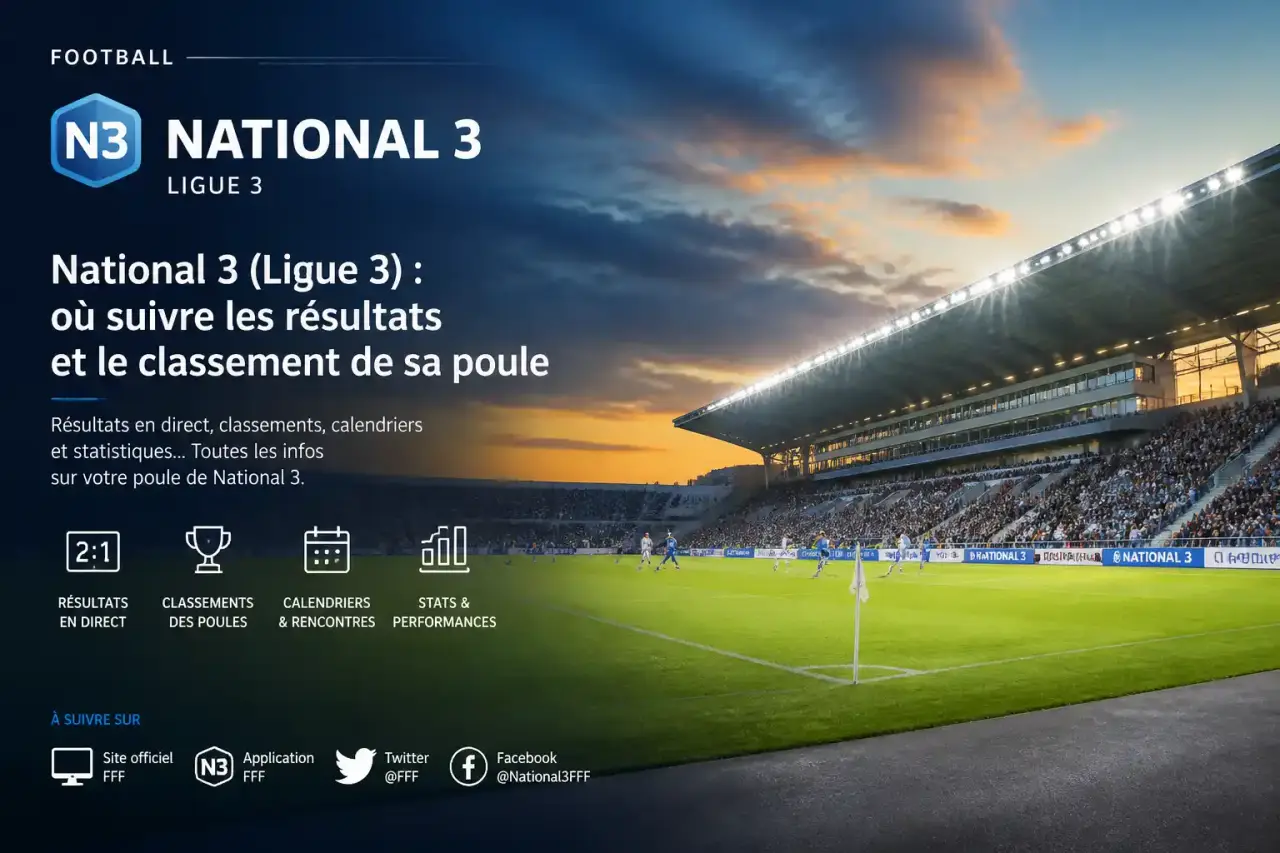 National 3 (Ligue 3) : où suivre les résultats et le classement de sa poule
